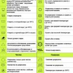 badges sur les vêtements