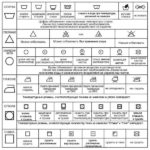 badges sur les photos de vêtements
