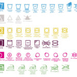 insignes sur la signification des vêtements