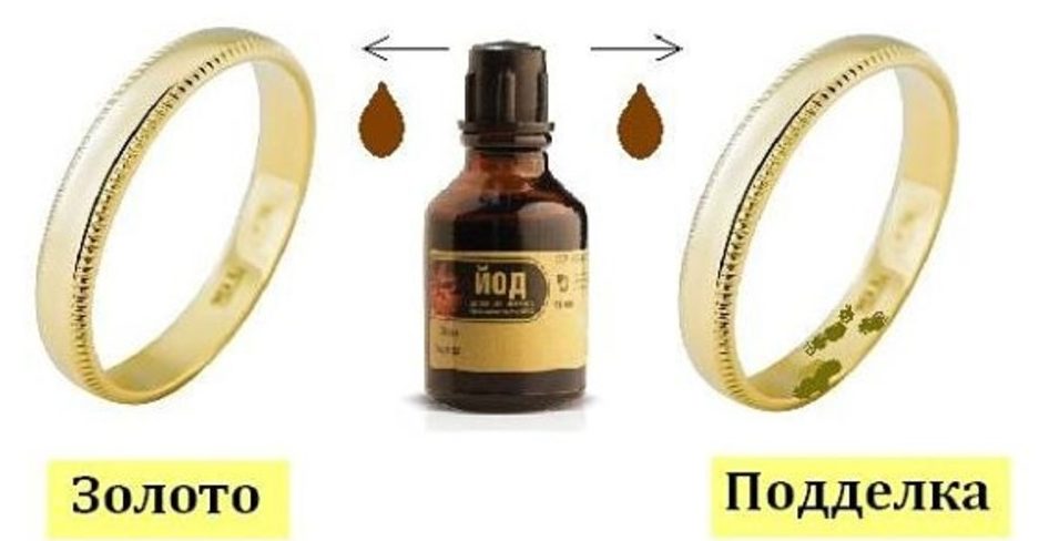 Jod-Gold-Test