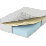 springless mattress photo