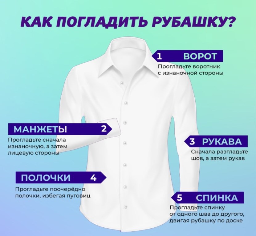 πώς να σιδερώνεις ένα πουκάμισο