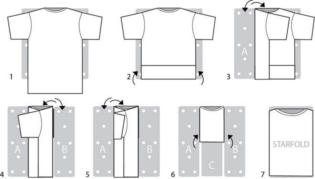 พับเสื้อยืด