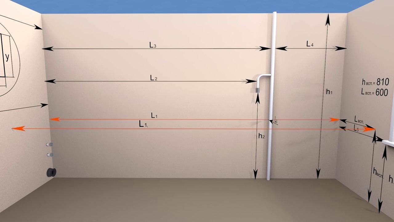 Vermessung des Raumes unter dem Schrank
