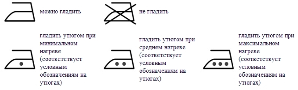 iconos de planchado