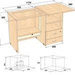 un exemple de dessin d'une table pour une machine à coudre