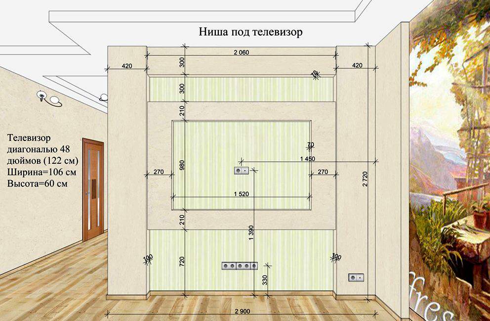 โครงการชั้นวาง drywall