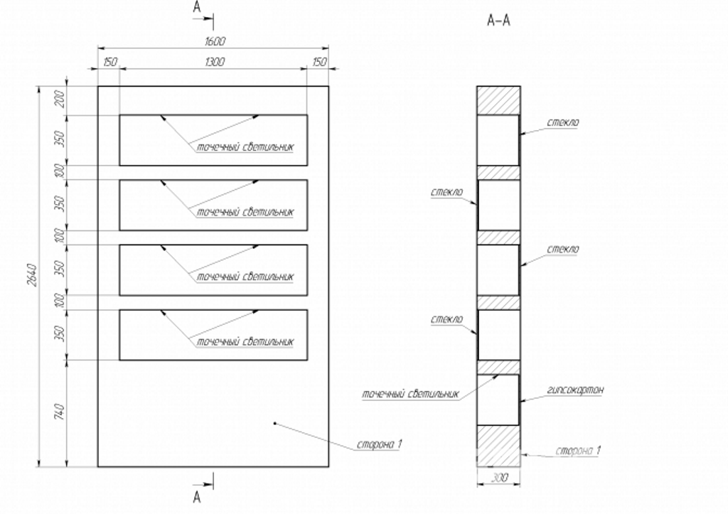 โครงการชั้นวาง drywall