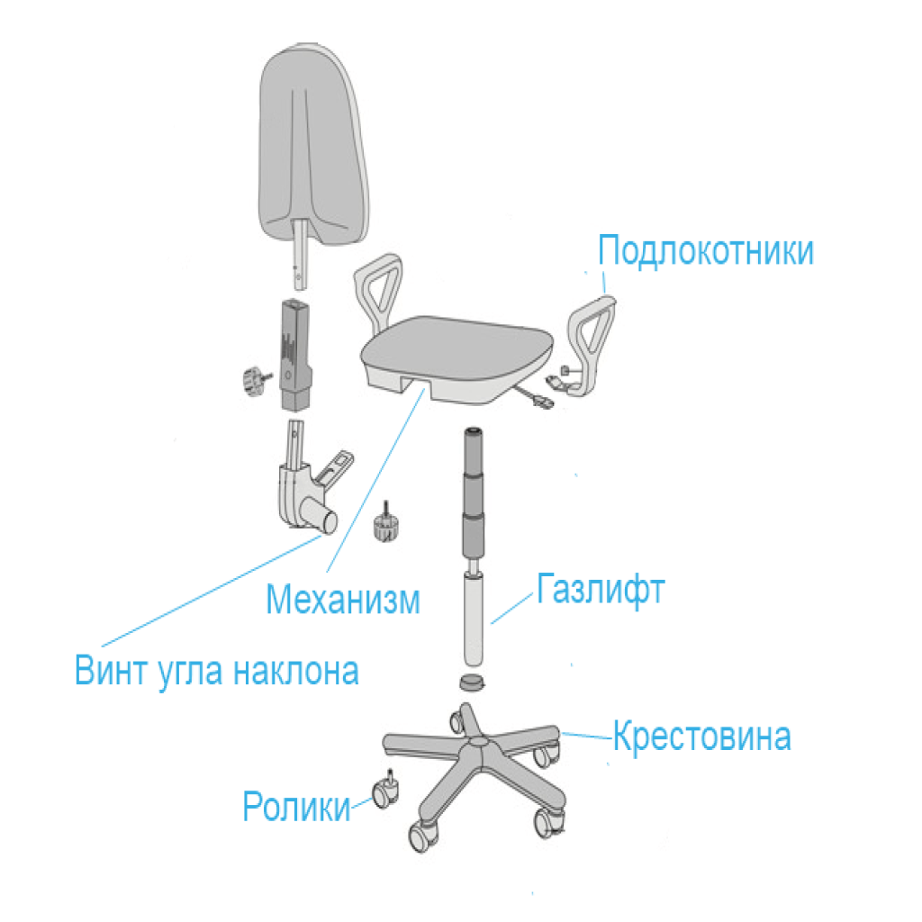 Démonter la chaise de bureau