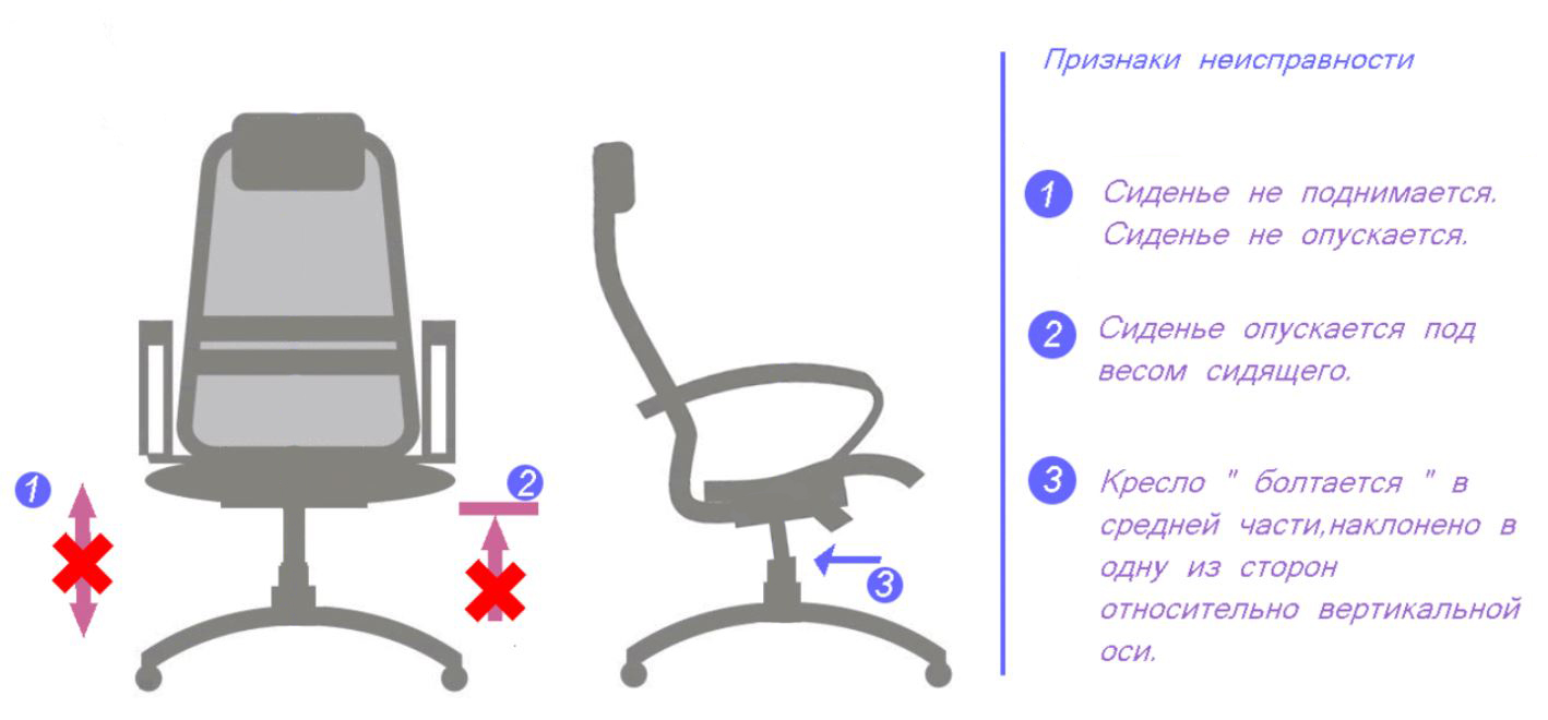 réglages de mobilier de bureau