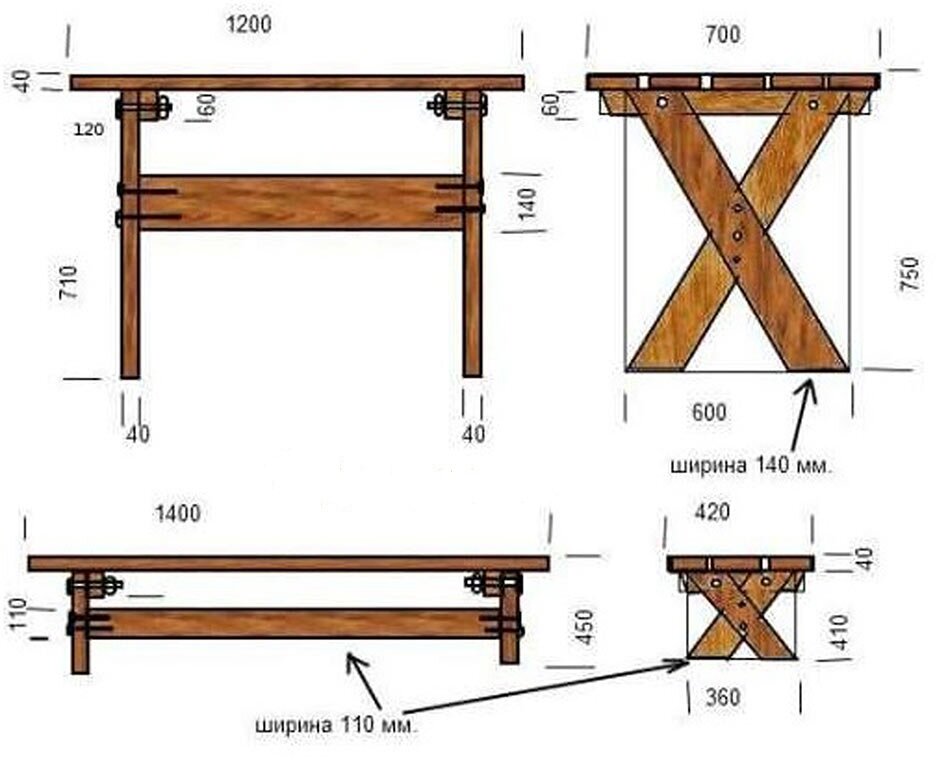 exemple de dessin pour table