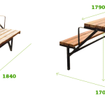 variante du dessin de la table de transformation