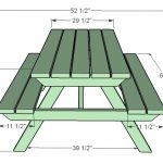 dessin d'une table de transformation simple