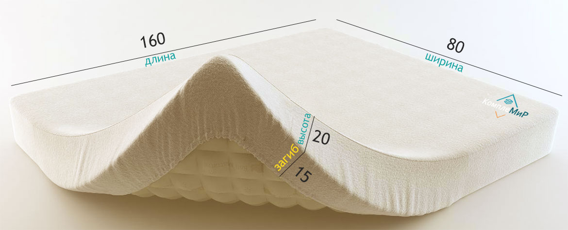 mattress size