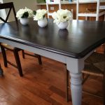 restauration et peinture du tableau photo revue