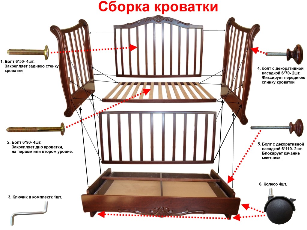 pendulum crib collection scheme
