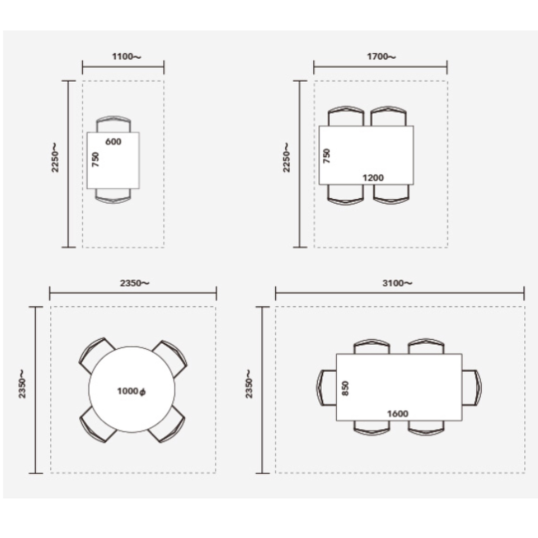 Dimensions du tableau