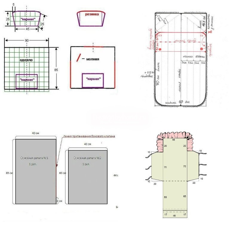 modèles de couverture