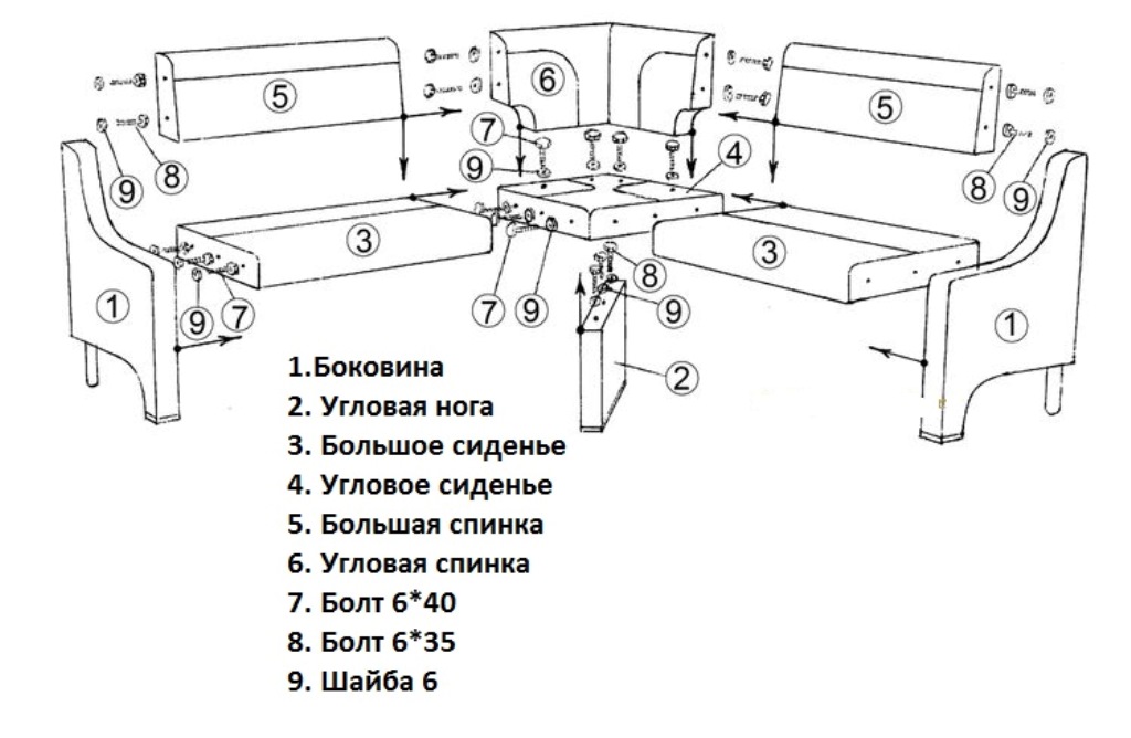 instructions de montage du coin cuisine