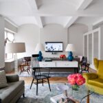 console table overview