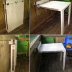 faire une table de transformation