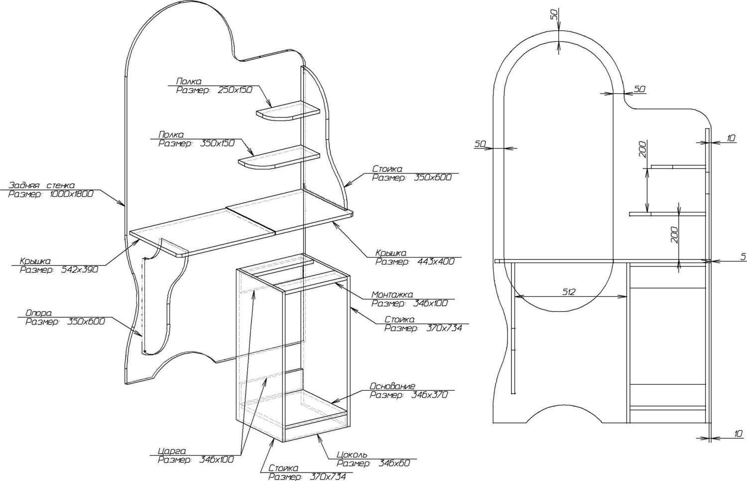redigere uno schema tabellare