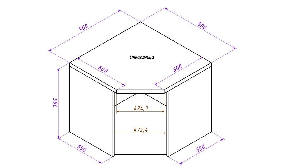 dessin de meuble lavabo
