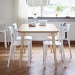 belles idées de tables de cuisine types