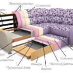 filling the sofa photo