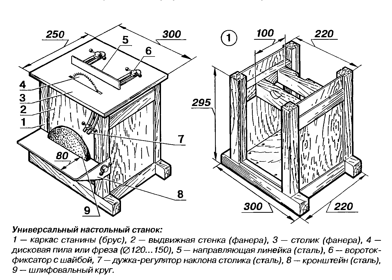 dessin de table de scie circulaire