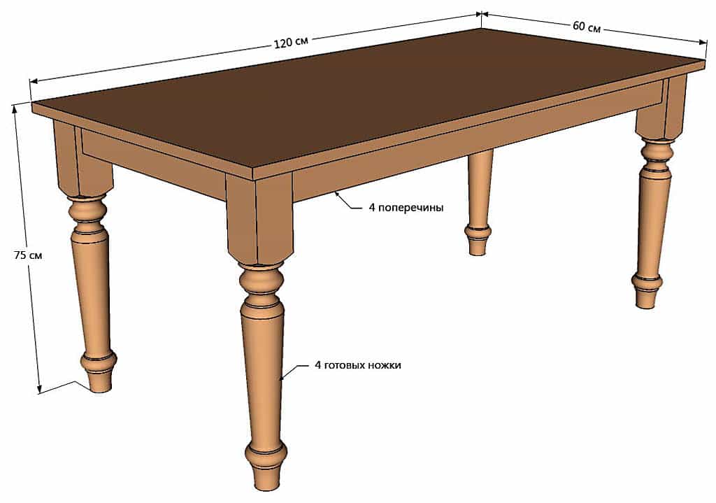 schéma d'une table en bois