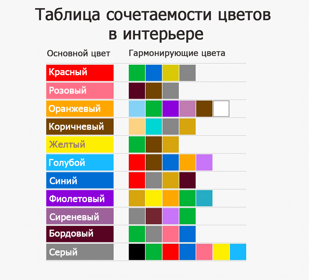 combinaisons de couleurs