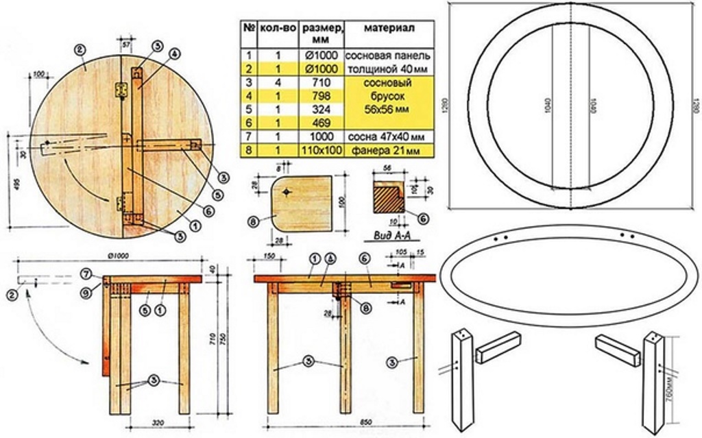 photo de table à dessin