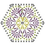 diagramme de motif de hibou