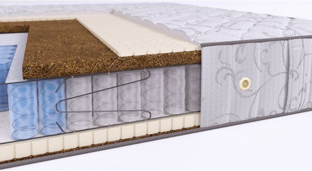 Matelas à ressorts
