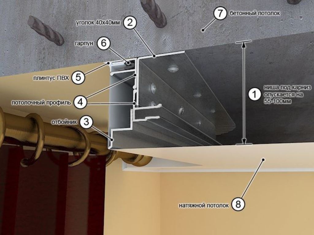 installazione a cornice nascosta