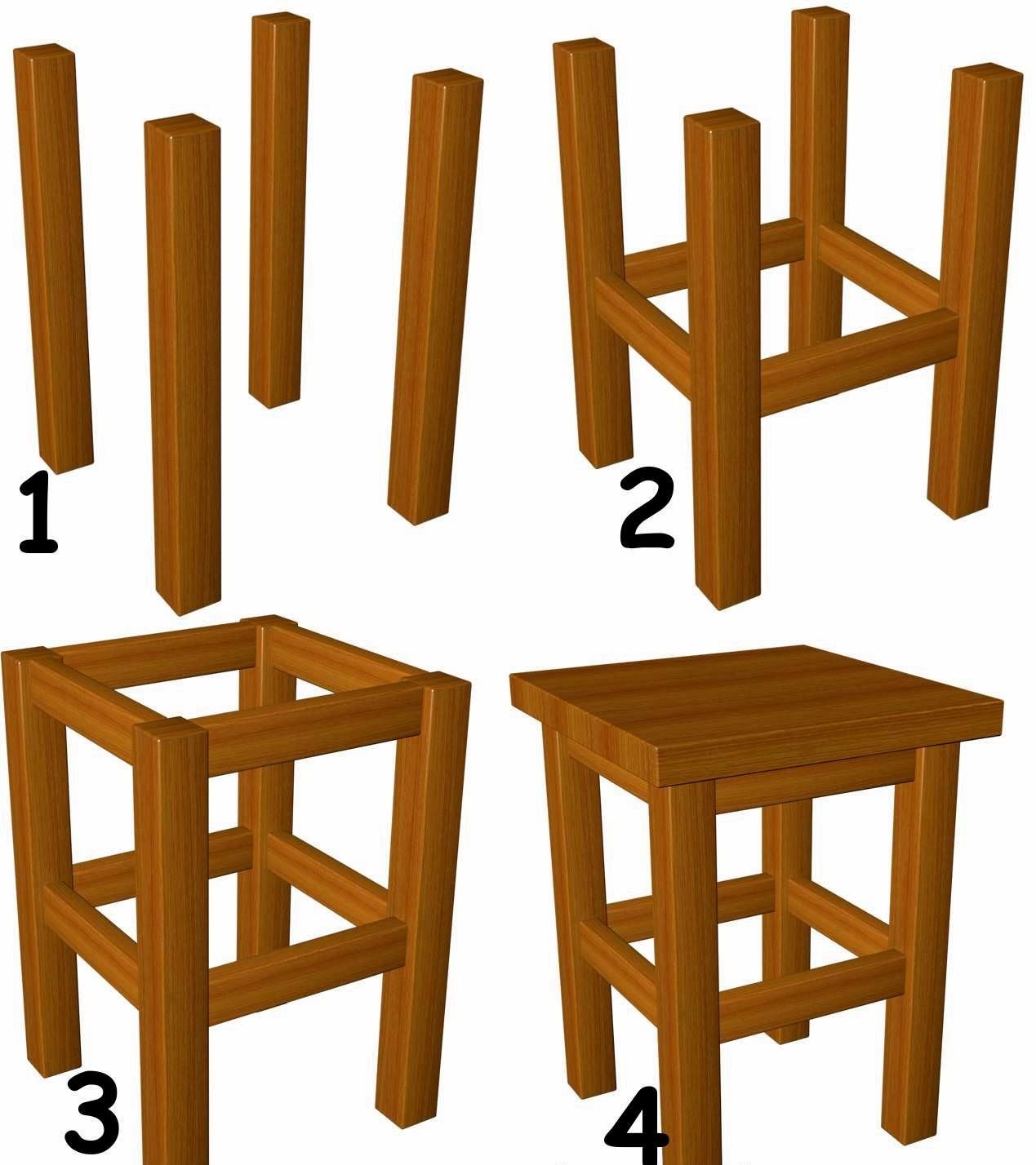 partes del taburete