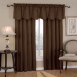 curtains blackout photo types