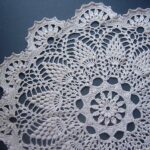 modello di lavoro a maglia