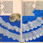 Renda DIY